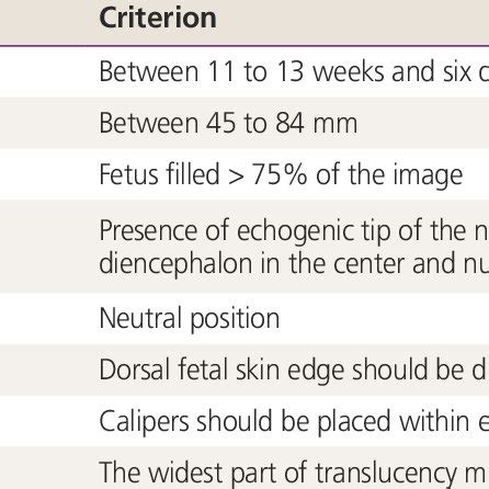 nuchal fold thickness normal measurement|nuchal fold thickness measurement chart.